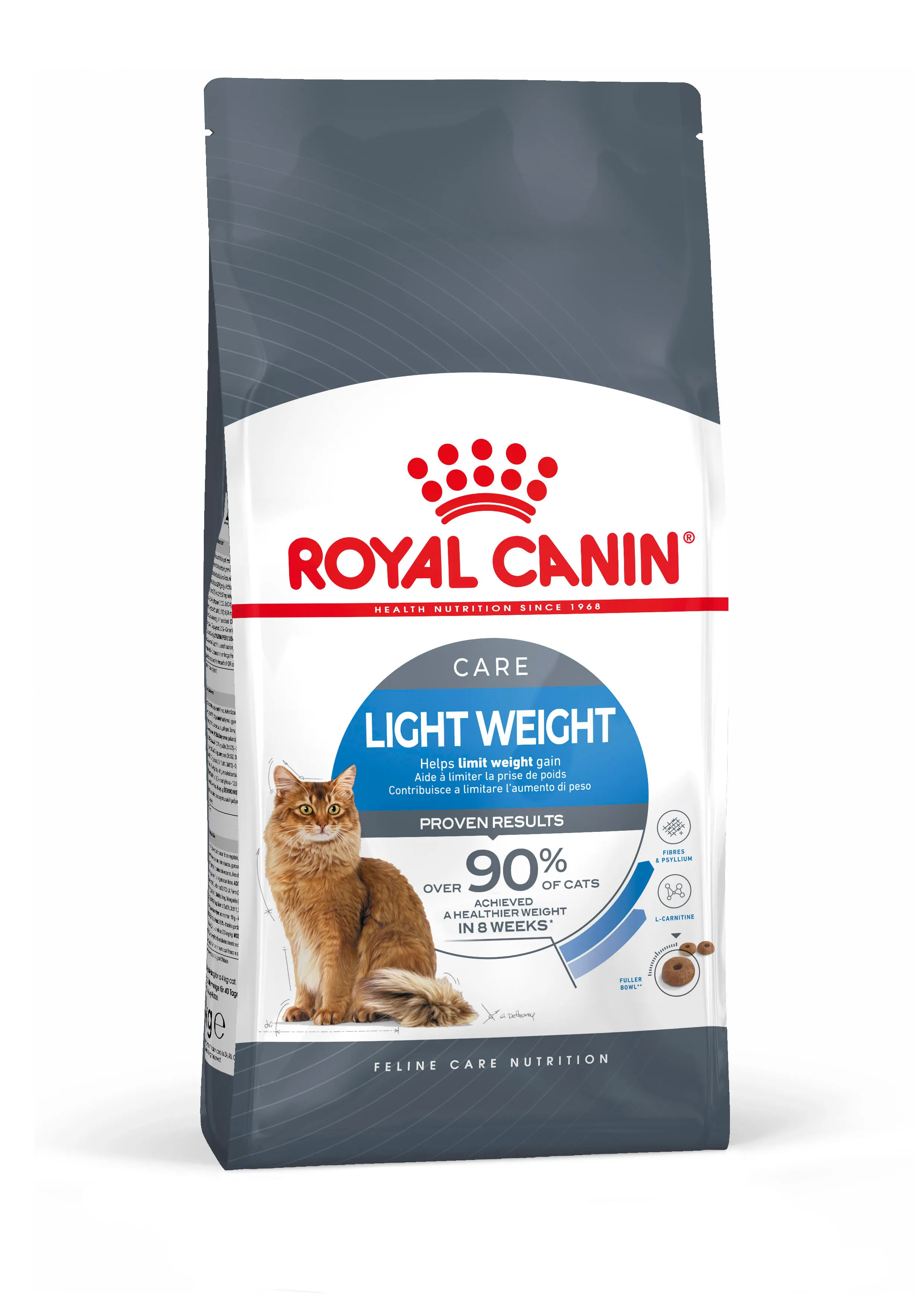 Royal Canin Light Weight Kedi Maması